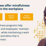 Mindfulness Practices Reduce Workplace Stress